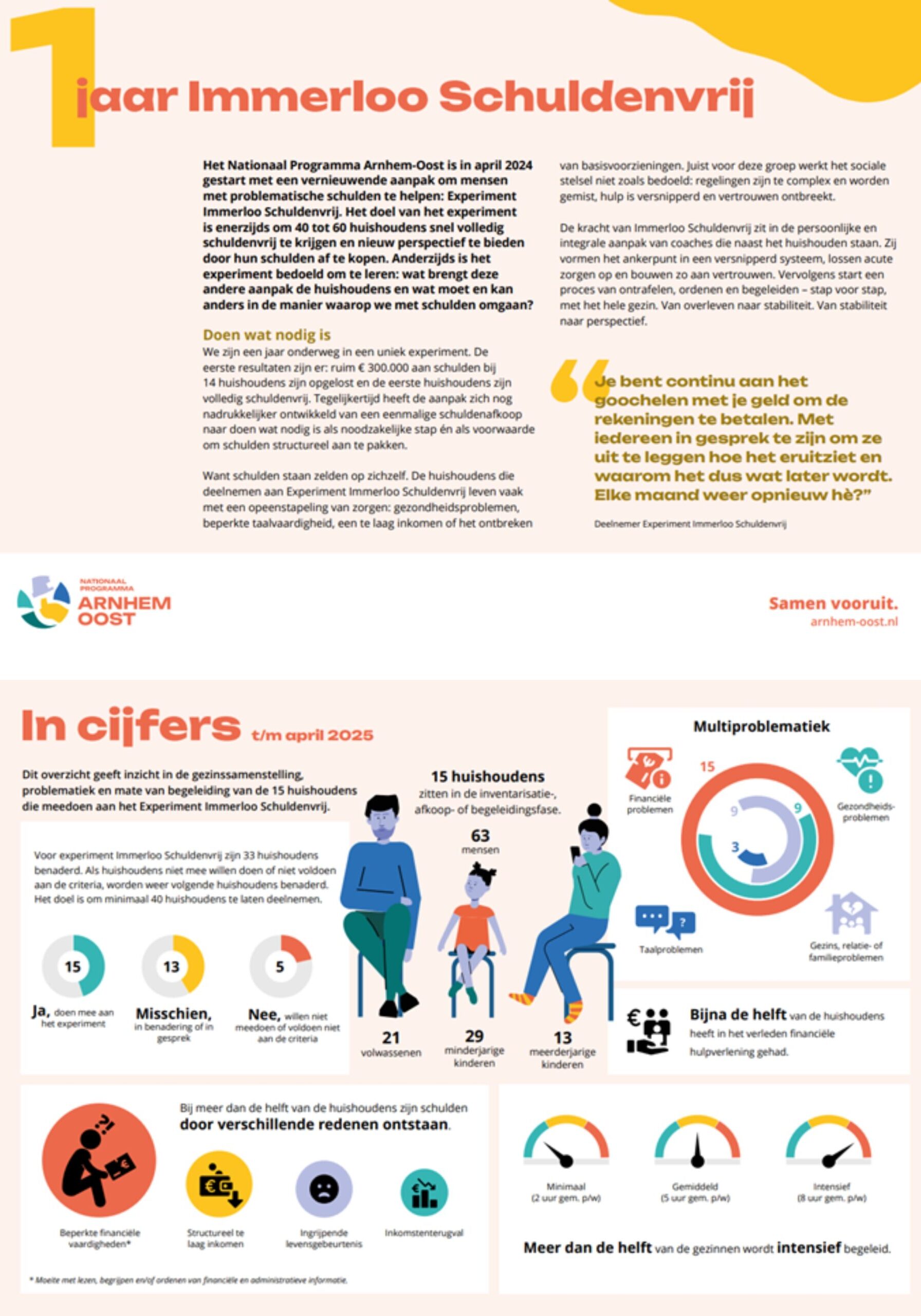 Elegant Minimalist A4 Stationery Paper Document (4)